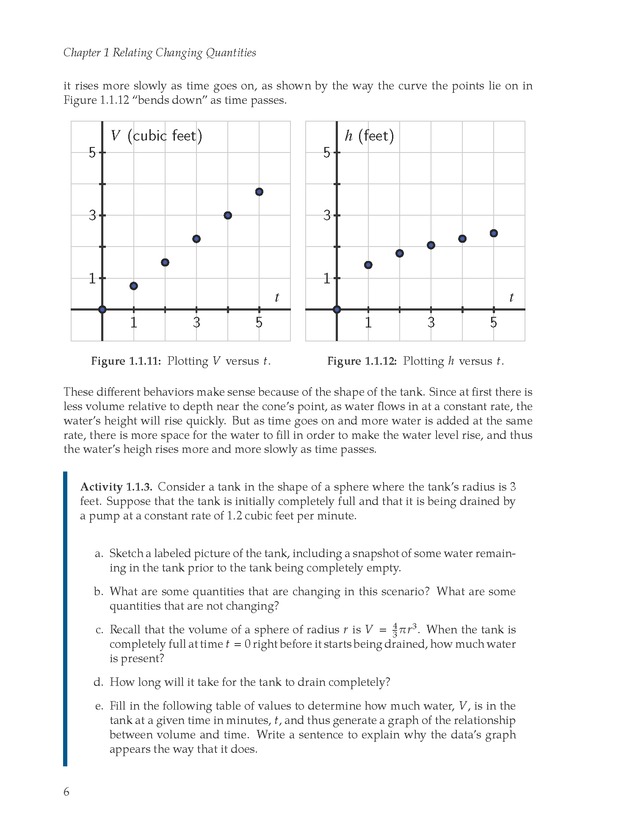 Active Preparation for Calculus - Page 6
